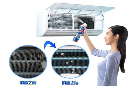 空調(diào)日常保潔、清潔消毒的方法與標(biāo)準(zhǔn)